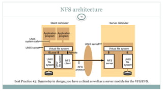 Comprehensive Overview of Distributed File Systems and Network File ...
