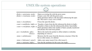 Operational File Comprehensive Overview of Distributed File Systems and Network File ...