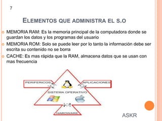 ELEMENTOS QUE ADMINISTRA EL S.O
 MEMORIA RAM: Es la memoria principal de la computadora donde se
guardan los datos y los programas del usuario
 MEMORIA ROM: Solo se puede leer por lo tanto la información debe ser
escrita su contenido no se borra
 CACHE: Es mas rápida que la RAM, almacena datos que se usan con
mas frecuencia
7
ASKR
 