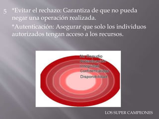 *Evitar el rechazo: Garantiza de que no pueda
negar una operación realizada.
*Autenticación: Asegurar que solo los individuos
autorizados tengan acceso a los recursos.
5
LOS SUPER CAMPEONES
 