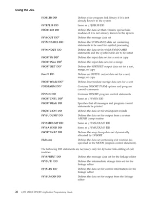 Dfsort application programming guide | PDF