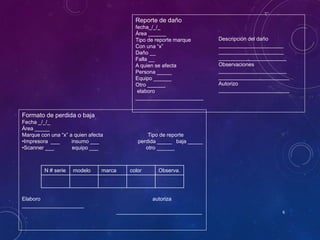 Reporte de daño
fecha_/_/_
Área ______
Tipo de reporte marque
Con una “x”
Daño __
Falla __
A quien se afecta
Persona _____
Equipo ______
Otro ______
elaboro
_______________________
Descripción del daño
______________________
______________________
_______________________
Observaciones
_______________________
________________________
Autorizo
________________________
Formato de perdida o baja
Fecha _/_/_
Área _____
Marque con una “x” a quien afecta Tipo de reporte
•Impresora ___ insumo ___ perdida _____ baja _____
•Scanner ___ equipo ___ otro ______
Elaboro autoriza
_____________________
_____________________________
N # serie modelo marca color Observa.
6
 