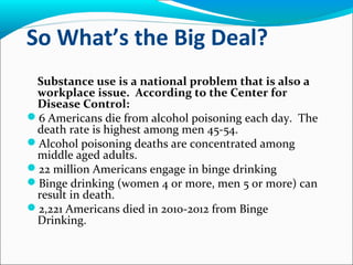 So What’s the Big Deal?
Substance use is a national problem that is also a
workplace issue. According to the Center for
Disease Control:
6 Americans die from alcohol poisoning each day. The
death rate is highest among men 45-54.
Alcohol poisoning deaths are concentrated among
middle aged adults.
22 million Americans engage in binge drinking
Binge drinking (women 4 or more, men 5 or more) can
result in death.
2,221 Americans died in 2010-2012 from Binge
Drinking.
 