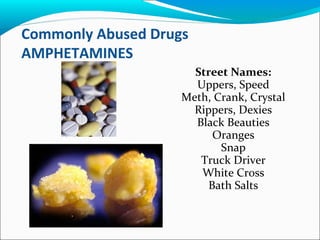 Commonly Abused Drugs
AMPHETAMINES
Street Names:
Uppers, Speed
Meth, Crank, Crystal
Rippers, Dexies
Black Beauties
Oranges
Snap
Truck Driver
White Cross
Bath Salts
 