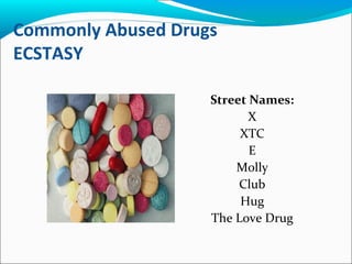 Commonly Abused Drugs
ECSTASY
Street Names:
X
XTC
E
Molly
Club
Hug
The Love Drug
 