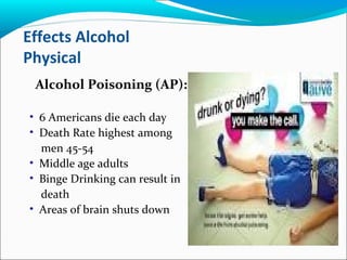 Effects Alcohol
Physical
Alcohol Poisoning (AP):
• 6 Americans die each day
• Death Rate highest among
men 45-54
• Middle age adults
• Binge Drinking can result in
death
• Areas of brain shuts down
 