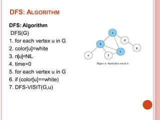 DFS ppt.pdf