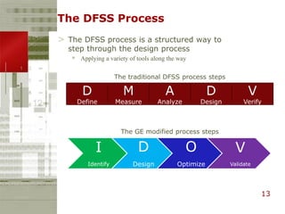 Dfss jerry fix apr12 | PDF