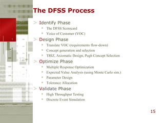 Dfss jerry fix apr12 | PDF