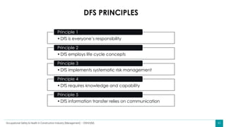 42
•DfS is everyone’s responsibility
Principle 1
•DfS employs life cycle concepts
Principle 2
•DfS implements systematic risk management
Principle 3
•DfS requires knowledge and capability
Principle 4
•DfS information transfer relies on communication
Principle 5
DFS PRINCIPLES
Occupational Safety & Health in Construction Industry (Management) – OSHCI(M)
 