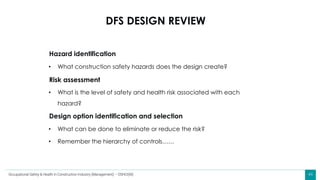 44
Hazard identification
• What construction safety hazards does the design create?
Risk assessment
• What is the level of safety and health risk associated with each
hazard?
Design option identification and selection
• What can be done to eliminate or reduce the risk?
• Remember the hierarchy of controls……
DFS DESIGN REVIEW
Occupational Safety & Health in Construction Industry (Management) – OSHCI(M)
 