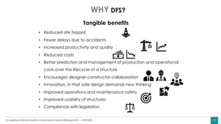 45
• Reduced site hazard
• Fewer delays due to accidents
• Increased productivity and quality
• Reduced costs
• Better prediction and management of production and operational
costs over the lifecycle of a structure
• Encourages designer-constructor collaboration
• Innovation, in that safe design demands new thinking
• Improved operations and maintenance safety
• Improved usability of structures
• Compliance with legislation
Tangible benefits
WHY DFS?
Occupational Safety & Health in Construction Industry (Management) – OSHCI(M)
 