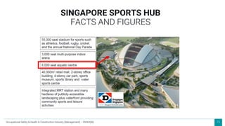 73
SINGAPORE SPORTS HUB
FACTS AND FIGURES
Occupational Safety & Health in Construction Industry (Management) – OSHCI(M)
 
