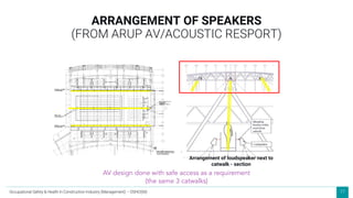 77
ARRANGEMENT OF SPEAKERS
(FROM ARUP AV/ACOUSTIC RESPORT)
AV design done with safe access as a requirement
(the same 3 catwalks)
Arrangement of loudspeaker next to
catwalk - section
Occupational Safety & Health in Construction Industry (Management) – OSHCI(M)
 