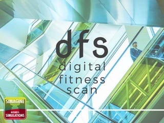 Simagine Digital Fitness Scan