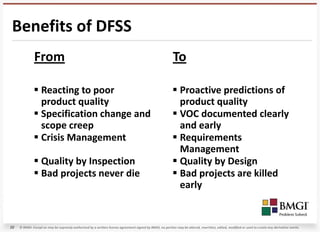 Benefits of DFSS
              From                                                                                         To

               Reacting to poor                                                                            Proactive predictions of
                product quality                                                                              product quality
               Specification change and                                                                    VOC documented clearly
                scope creep                                                                                  and early
               Crisis Management                                                                           Requirements
                                                                                                             Management
               Quality by Inspection                                                                       Quality by Design
               Bad projects never die                                                                      Bad projects are killed
                                                                                                             early


10   © BMGI. Except as may be expressly authorized by a written license agreement signed by BMGI, no portion may be altered, rewritten, edited, modified or used to create any derivative works.
 
