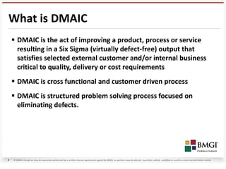 What is DMAIC
     DMAIC is the act of improving a product, process or service
      resulting in a Six Sigma (virtually defect-free) output that
      satisfies selected external customer and/or internal business
      critical to quality, delivery or cost requirements
     DMAIC is cross functional and customer driven process
     DMAIC is structured problem solving process focused on
      eliminating defects.




4   © BMGI. Except as may be expressly authorized by a written license agreement signed by BMGI, no portion may be altered, rewritten, edited, modified or used to create any derivative works.
 