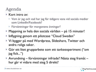 Agenda Kort intro av:  Vem är jag och vad har jag för tidigare vana vid sociala medier som LinkedIn/Facebook?  Förväntningar för morgonens övningar?  Mappning av hela den sociala världen – på 15 minuter! Inflygning genom ett pilotcase “Cloud Sweden”  Vi bygger på med Wordpress, Slideshare, Twitter och andra roliga saker.  Gör ett litet grupparbete som ett tankeexperiment (“om jag fick...”)  Avrundning – förväntningar infriade? Nästa steg framåt – hur går vi vidare med steg 5 direkt? www.cloudadvisor.se 