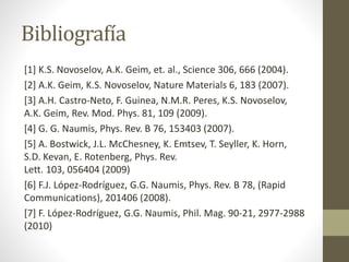 Bibliografía
[1] K.S. Novoselov, A.K. Geim, et. al., Science 306, 666 (2004).
[2] A.K. Geim, K.S. Novoselov, Nature Materials 6, 183 (2007).
[3] A.H. Castro-Neto, F. Guinea, N.M.R. Peres, K.S. Novoselov,
A.K. Geim, Rev. Mod. Phys. 81, 109 (2009).
[4] G. G. Naumis, Phys. Rev. B 76, 153403 (2007).
[5] A. Bostwick, J.L. McChesney, K. Emtsev, T. Seyller, K. Horn,
S.D. Kevan, E. Rotenberg, Phys. Rev.
Lett. 103, 056404 (2009)
[6] F.J. López-Rodríguez, G.G. Naumis, Phys. Rev. B 78, (Rapid
Communications), 201406 (2008).
[7] F. López-Rodríguez, G.G. Naumis, Phil. Mag. 90-21, 2977-2988
(2010)
 