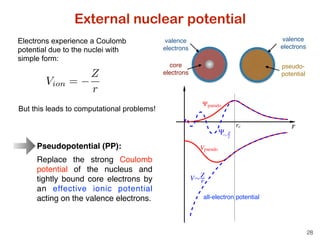 DFT-hands-on-nguyen_notas_Presentación.pdf