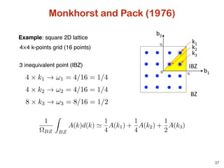 Monkhorst Pack DFT-hands-on-nguyen_notas_Presentación.pdf