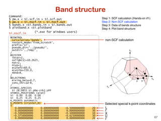 DFT-hands-on-nguyen_notas_Presentación.pdf