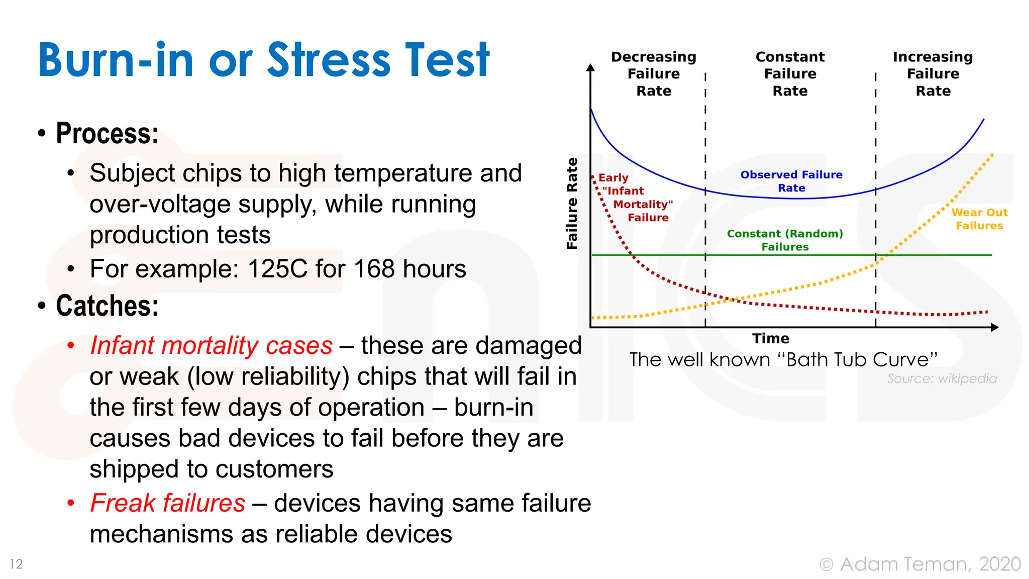 June 24, 2020
© Adam Teman,
Burn-in or Stress Test
• Process:
• Subject chips to high temperature and
over-voltage supply, while running
production tests
• For example: 125C for 168 hours
• Catches:
• Infant mortality cases – these are damaged
or weak (low reliability) chips that will fail in
the first few days of operation – burn-in
causes bad devices to fail before they are
shipped to customers
• Freak failures – devices having same failure
mechanisms as reliable devices
12
The well known “Bath Tub Curve”
Source: wikipedia
 