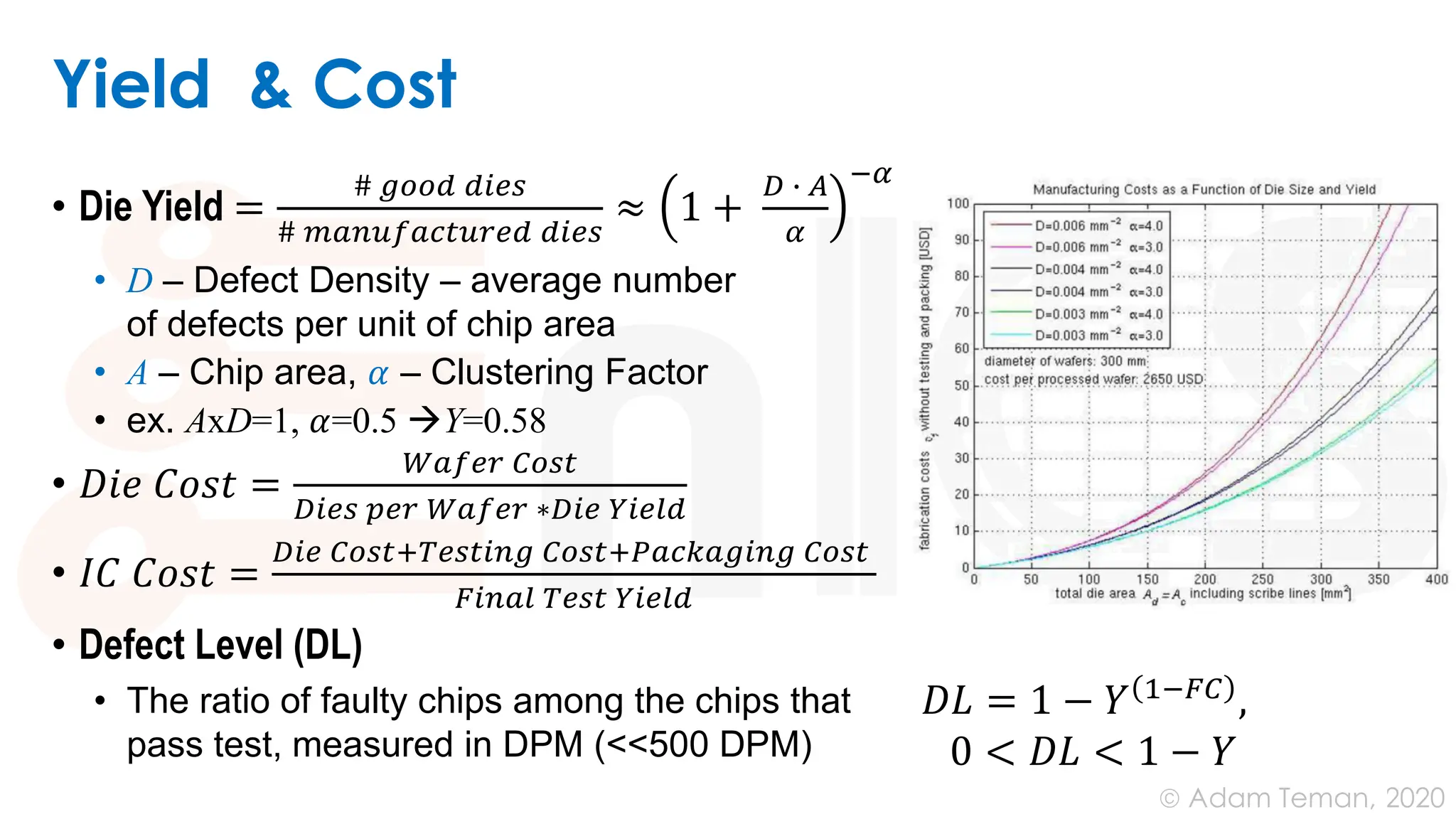 June 24, 2020
© Adam Teman,
Yield & Cost
• Die Yield =
# 𝑔𝑜𝑜𝑑 𝑑𝑖𝑒𝑠
# 𝑚𝑎𝑛𝑢𝑓𝑎𝑐𝑡𝑢𝑟𝑒𝑑 𝑑𝑖𝑒𝑠
≈ 1 +
𝐷 ∙ 𝐴
𝛼
−𝛼
• D – Defect Density – average number
of defects per unit of chip area
• A – Chip area, 𝛼 – Clustering Factor
• ex. AxD=1, 𝛼=0.5 →Y=0.58
• 𝐷𝑖𝑒 𝐶𝑜𝑠𝑡 =
𝑊𝑎𝑓𝑒𝑟 𝐶𝑜𝑠𝑡
𝐷𝑖𝑒𝑠 𝑝𝑒𝑟 𝑊𝑎𝑓𝑒𝑟 ∗𝐷𝑖𝑒 𝑌𝑖𝑒𝑙𝑑
• 𝐼𝐶 𝐶𝑜𝑠𝑡 =
𝐷𝑖𝑒 𝐶𝑜𝑠𝑡+𝑇𝑒𝑠𝑡𝑖𝑛𝑔 𝐶𝑜𝑠𝑡+𝑃𝑎𝑐𝑘𝑎𝑔𝑖𝑛𝑔 𝐶𝑜𝑠𝑡
𝐹𝑖𝑛𝑎𝑙 𝑇𝑒𝑠𝑡 𝑌𝑖𝑒𝑙𝑑
• Defect Level (DL)
• The ratio of faulty chips among the chips that
pass test, measured in DPM (<<500 DPM)
𝐷𝐿 = 1 − 𝑌 1−𝐹𝐶 ,
0 < 𝐷𝐿 < 1 − 𝑌
 