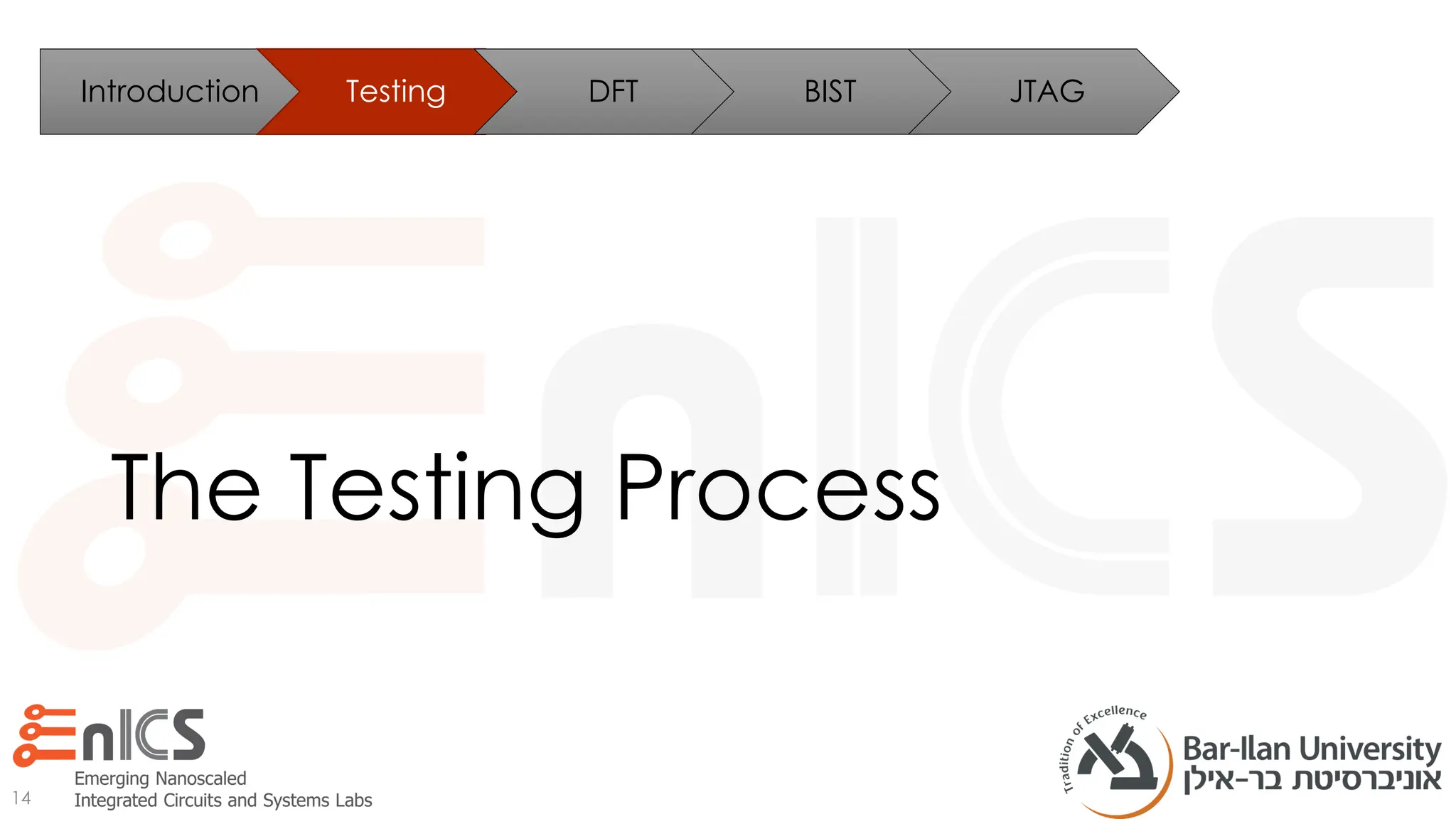 The Testing Process
14
Introduction Testing DFT BIST JTAG
 