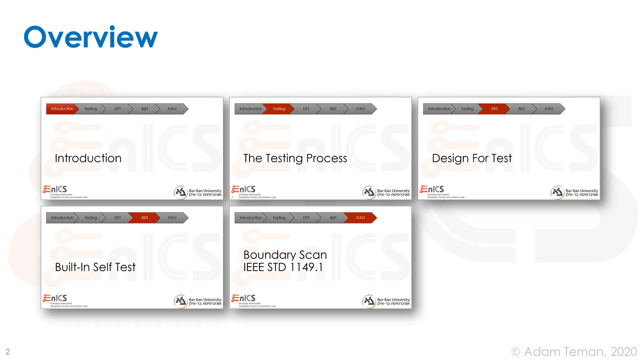 June 24, 2020
© Adam Teman,
Overview
2
 