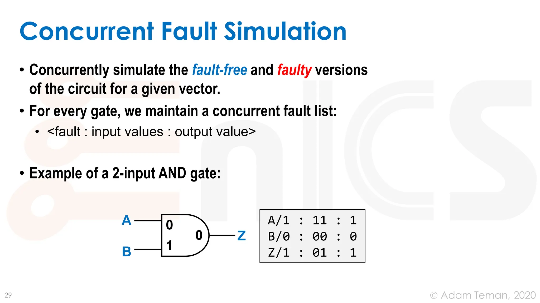 June 24, 2020
© Adam Teman,
Concurrent Fault Simulation
• Concurrently simulate the fault-free and faulty versions
of the circuit for a given vector.
• For every gate, we maintain a concurrent fault list:
• <fault : input values : output value>
• Example of a 2-input AND gate:
29
0
1
0
A
B
Z
A/1 : 11 : 1
B/0 : 00 : 0
Z/1 : 01 : 1
 