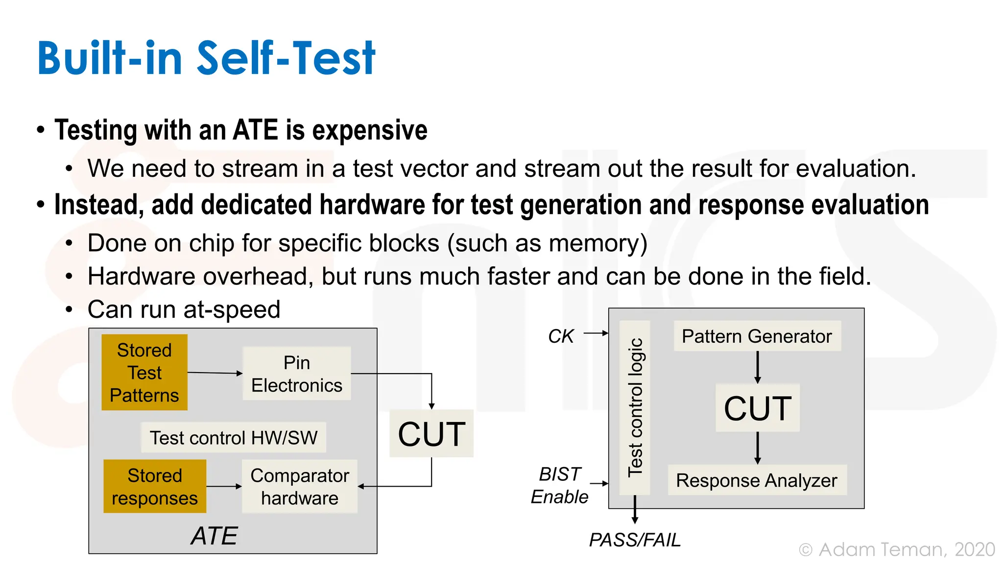 June 24, 2020
© Adam Teman,
Built-in Self-Test
• Testing with an ATE is expensive
• We need to stream in a test vector and stream out the result for evaluation.
• Instead, add dedicated hardware for test generation and response evaluation
• Done on chip for specific blocks (such as memory)
• Hardware overhead, but runs much faster and can be done in the field.
• Can run at-speed
CUT
Stored
Test
Patterns
Stored
responses
Pin
Electronics
Comparator
hardware
Test control HW/SW
ATE
Pattern Generator
Response Analyzer
CUT
PASS/FAIL
Test
control
logic
CK
BIST
Enable
 