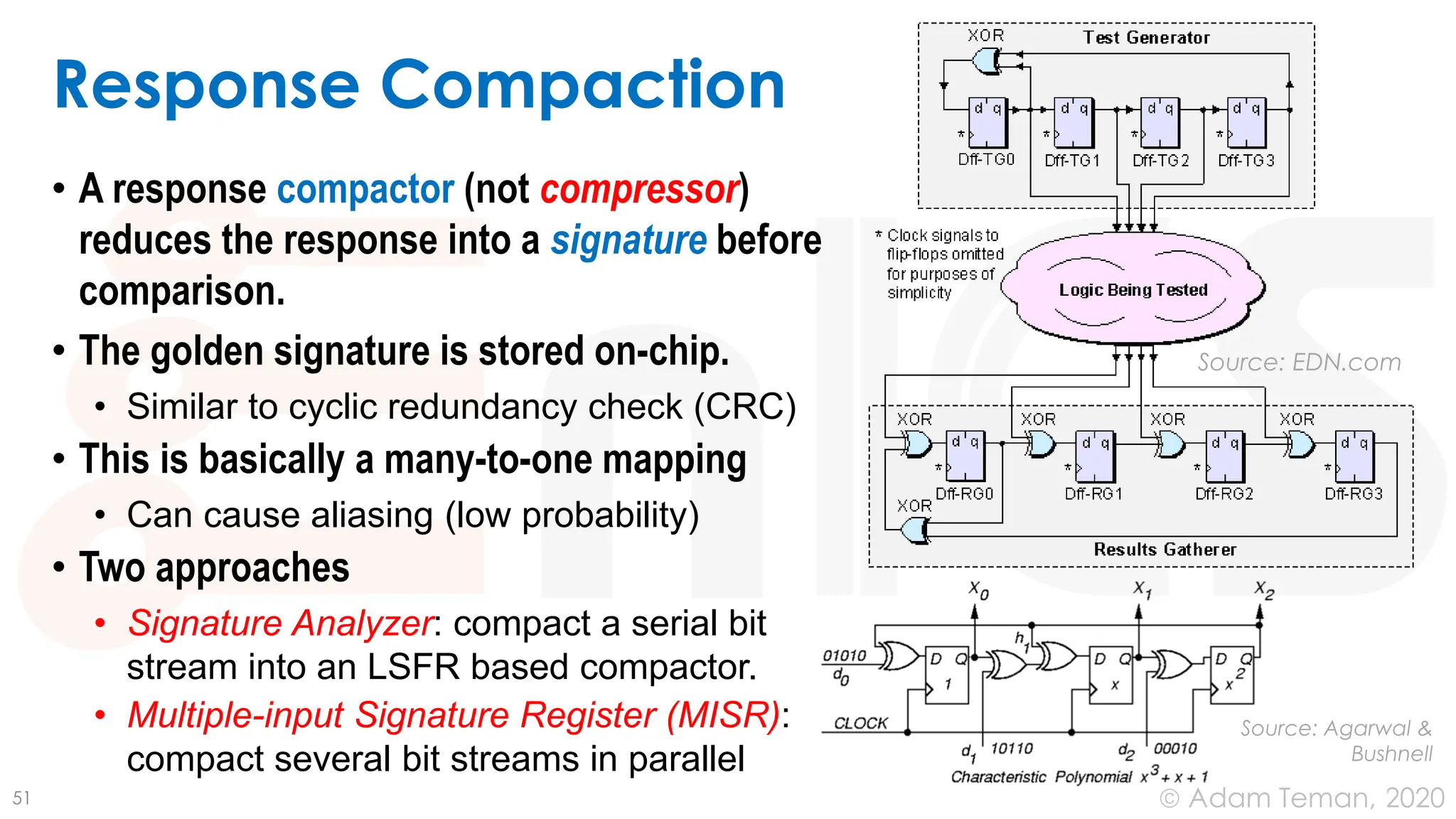 June 24, 2020
© Adam Teman,
Response Compaction
• A response compactor (not compressor)
reduces the response into a signature before
comparison.
• The golden signature is stored on-chip.
• Similar to cyclic redundancy check (CRC)
• This is basically a many-to-one mapping
• Can cause aliasing (low probability)
• Two approaches
• Signature Analyzer: compact a serial bit
stream into an LSFR based compactor.
• Multiple-input Signature Register (MISR):
compact several bit streams in parallel
51
Source: EDN.com
Source: Agarwal &
Bushnell
 