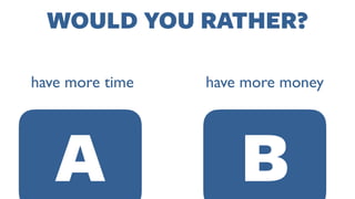 A B
WOULD YOU RATHER?
have more money have more time
 