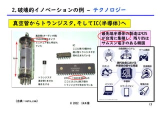2.破壊的イノベーションの例 – テクノロジー
@ 2022 IA工房
(出典：note.com)
真空管からトランジスタ,そしてIC(半導体)へ
13
最先端半導体の製造は92%
が台湾に集積し、残り8%は
サムスン電子のある韓国
 