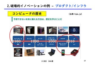 2.破壊的イノベーションの例 – プロダクト/インフラ
@ 2022 IA工房
(出典:type.jp)
コンピュータの歴史
17
 