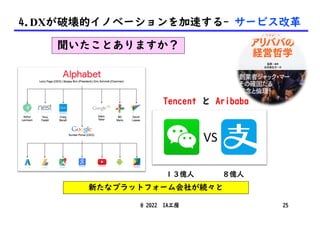 新たなプラットフォーム会社が続々と
聞いたことありますか？
Tencent と Aribaba
１３億人 ８億人
@ 2022 IA工房 25
4.DXが破壊的イノベーションを加速する- サービス改革
 