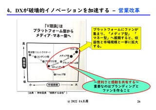 プラットフォームにファンが
集まり、「メディア型」 「
マネー型」へ展開すると、収
益性と市場規模と一挙に拡大
する。
(出典 : 神田昌典 “挑戦する会社”)
〜便利さと感動を共有する〜
重要なのはブランディングと
ファンを作ること
@ 2022 IA工房 26
4. DXが破壊的イノベーションを加速する – 営業改革
 