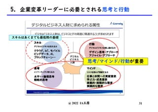 @ 2022 IA工房
スキルはあくまでも最低限の基礎
31
5. 企業変革リーダーに必要とされる思考と行動
思考/マインド/行動が重要
 