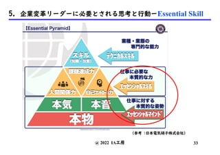 @ 2022 IA工房
(参考 :日本電気硝子株式会社)
33
5. 企業変革リーダーに必要とされる思考と行動ーEssential Skill
 