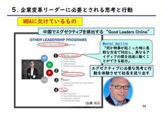 @ 2021 IA工房
エグゼクティブに必要な思考と行
動を体験させて社長を送り出す
Mental Agility
「何か物事が起こった時に柔
軟な方法で対応し、異なるア
イディアの間を迅速に動くこ
とができる能力」
(出典:GLO)
34
MBAに欠けているもの
５. 企業変革リーダーに必要とされる思考と行動
中国でエグゼクティブを排出する “Good Leaders Online”
❶
❷
❸
❹
 