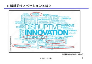 1. 破壊的イノベーションとは？
@ 2022 IA工房
(出典:wordcloud, adove)
7
 