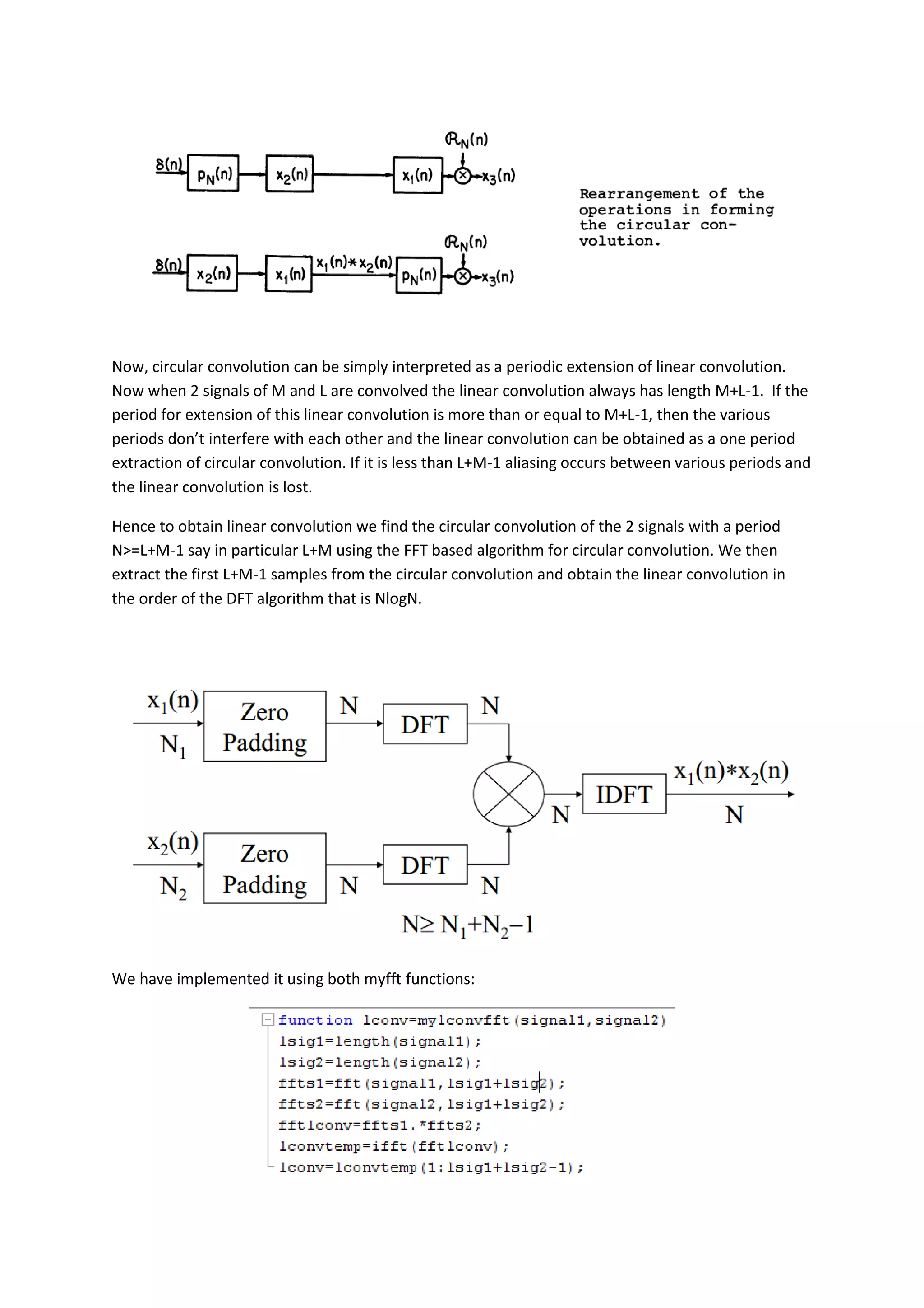 Now, circular convolution can be simply interpreted as a periodic extension of linear convolution.
Now when 2 signals of M and L are convolved the linear convolution always has length M+L-1. If the
period for extension of this linear convolution is more than or equal to M+L-1, then the various
periods don’t interfere with each other and the linear convolution can be obtained as a one period
extraction of circular convolution. If it is less than L+M-1 aliasing occurs between various periods and
the linear convolution is lost.

Hence to obtain linear convolution we find the circular convolution of the 2 signals with a period
N>=L+M-1 say in particular L+M using the FFT based algorithm for circular convolution. We then
extract the first L+M-1 samples from the circular convolution and obtain the linear convolution in
the order of the DFT algorithm that is NlogN.




We have implemented it using both myfft functions:
 