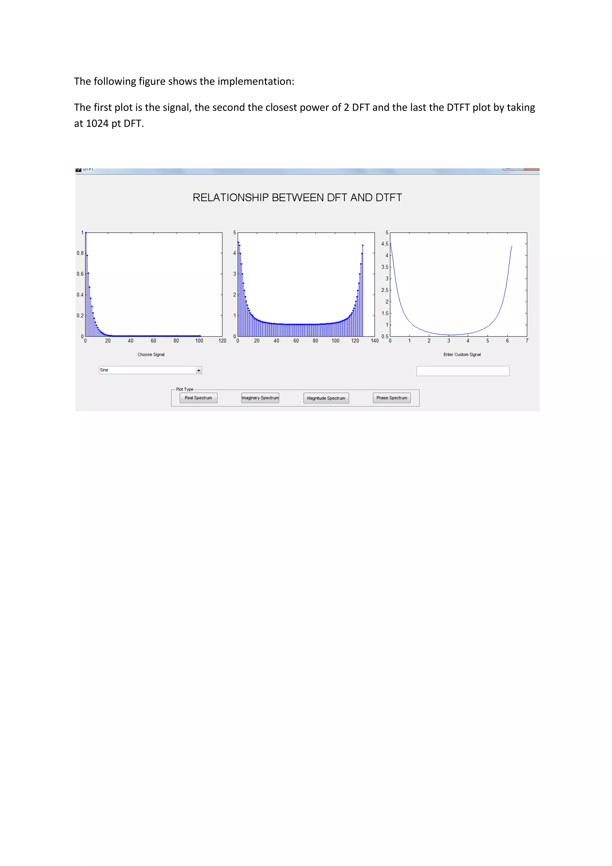The following figure shows the implementation:

The first plot is the signal, the second the closest power of 2 DFT and the last the DTFT plot by taking
at 1024 pt DFT.
 