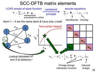SCC-DFTB matrix elements
26
LCAO ansatz of wave function
Rr
i
i
c
secular equations
0SHc i
i
variational
principle
pseudoatomic orbital
H11
H22
H33
H41 H44
Atom 1 – 4 are the same atom & have only s shell
1
4
2
3
r12
r23
r14
r34
r13
r24
r14
Two-center integral
qSHH
2
10
Charge-charge
interaction function
Induced
charge
Hamiltonian Overlap
Lookup tabulated H0
and S at distance r
 