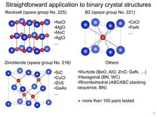 Straightforward application to binary crystal structures
Rocksalt (space group No. 225)
•NaCl
•MgO
•MoC
•AgCl
…
•CsCl
•FeAl
…
B2 (space group No. 221)
Zincblende (space group No. 216)
•SiC
•CuCl
•ZnS
•GaAs
…
Others
•Wurtzite (BeO, AlO, ZnO, GaN, …)
•Hexagonal (BN, WC)
•Rhombohedral (ABCABC stacking
sequence, BN)
 more than 100 pairs tested
66
 
