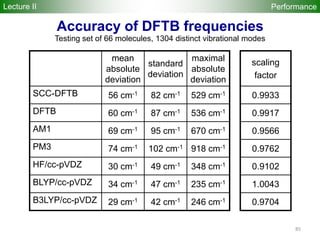 85
Performance
Accuracy of DFTB frequencies
Testing set of 66 molecules, 1304 distinct vibrational modes
mean
absolute
deviation
standard
deviation
maximal
absolute
deviation
scaling
factor
SCC-DFTB 56 cm-1 82 cm-1 529 cm-1 0.9933
DFTB 60 cm-1 87 cm-1 536 cm-1 0.9917
AM1 69 cm-1 95 cm-1 670 cm-1 0.9566
PM3 74 cm-1 102 cm-1 918 cm-1 0.9762
HF/cc-pVDZ 30 cm-1 49 cm-1 348 cm-1 0.9102
BLYP/cc-pVDZ 34 cm-1 47 cm-1 235 cm-1 1.0043
B3LYP/cc-pVDZ 29 cm-1 42 cm-1 246 cm-1 0.9704
Lecture II
 
