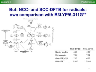 93
Performance
But: NCC- and SCC-DFTB for radicals:
own comparison with B3LYP/6-311G**
Lecture II
 