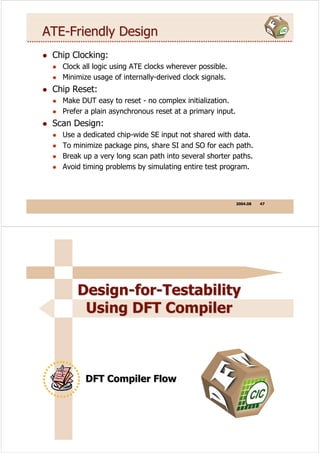dft | PDF