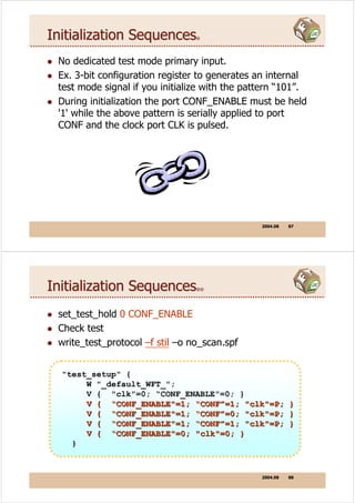 dft | PDF